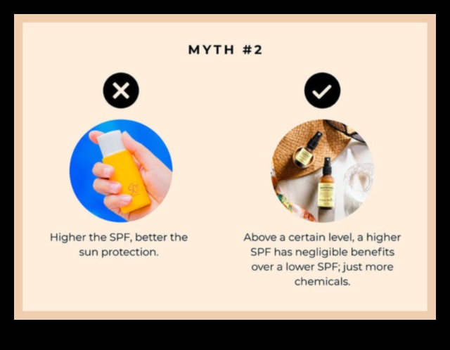 Καταρρίπτοντας τους μύθους περιποίησης του δέρματος: Τι πρέπει να γνωρίζετε για μια λαμπερή επιδερμίδα