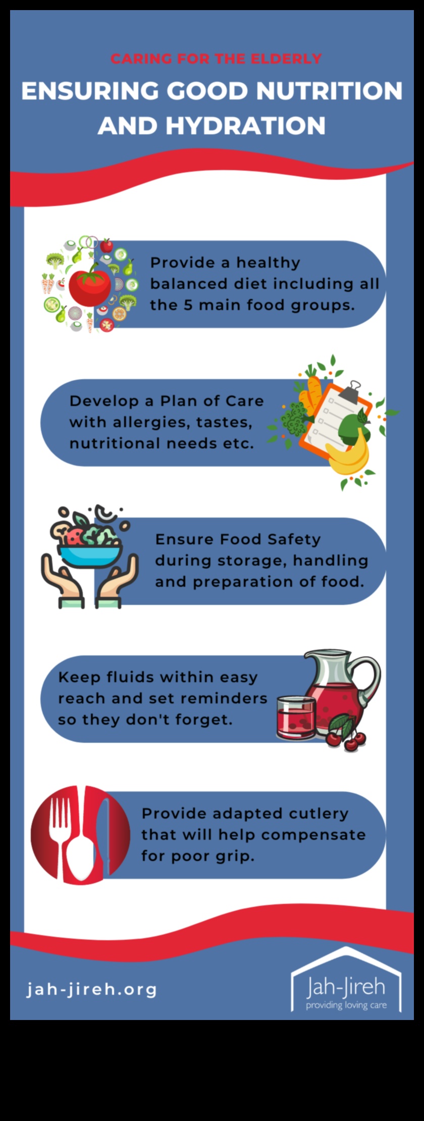 Θρέψη πέρα ​​από τη γεύση: Η σημασία της επαρκής ενυδάτωσης