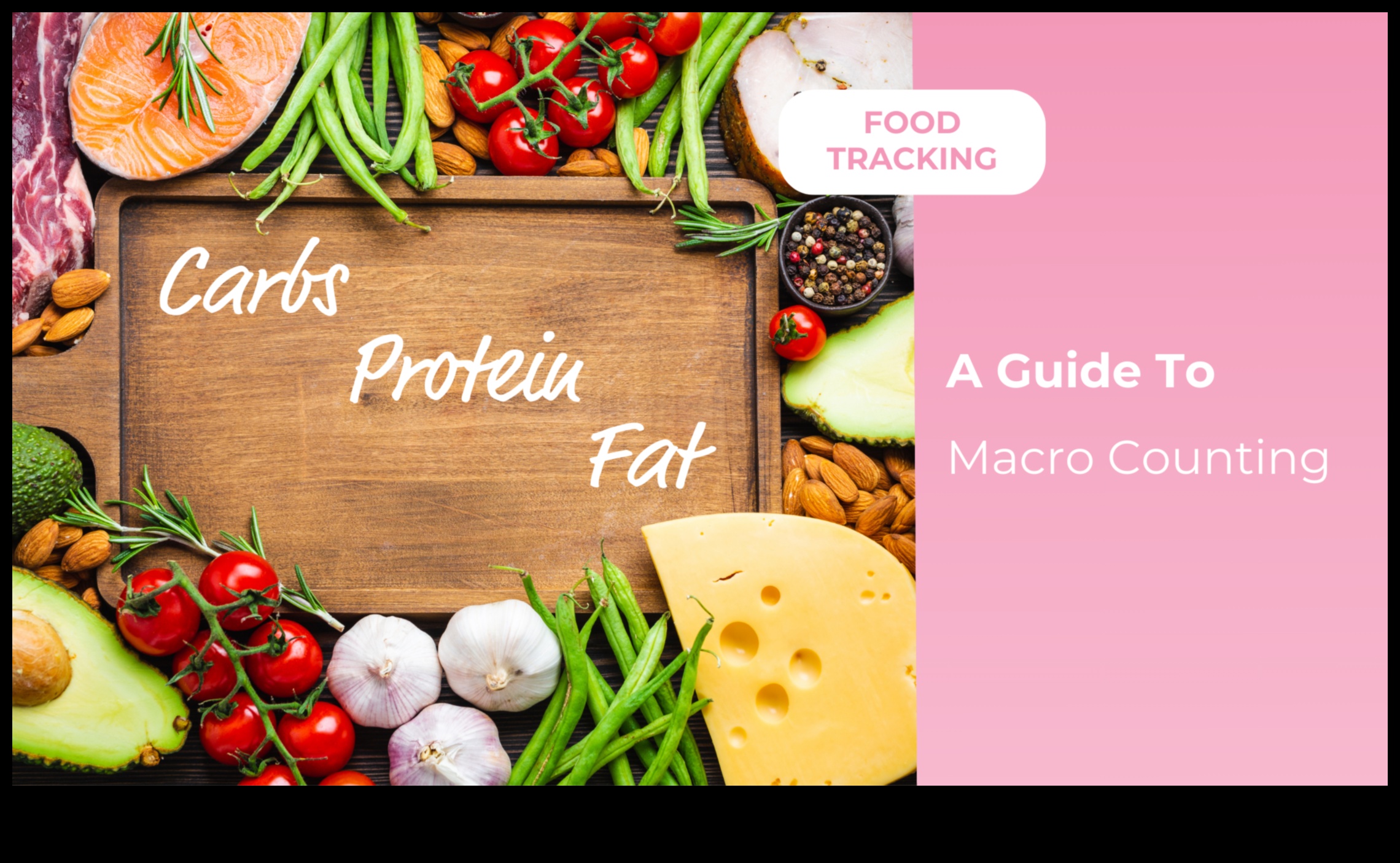 Macro Essentials για ένα ακμάζον σώμα και μυαλό Ένας οδηγός για φαγητό για βέλτιστη υγεία 4 Macro Essentials για ένα ακμάζον σώμα και μυαλό