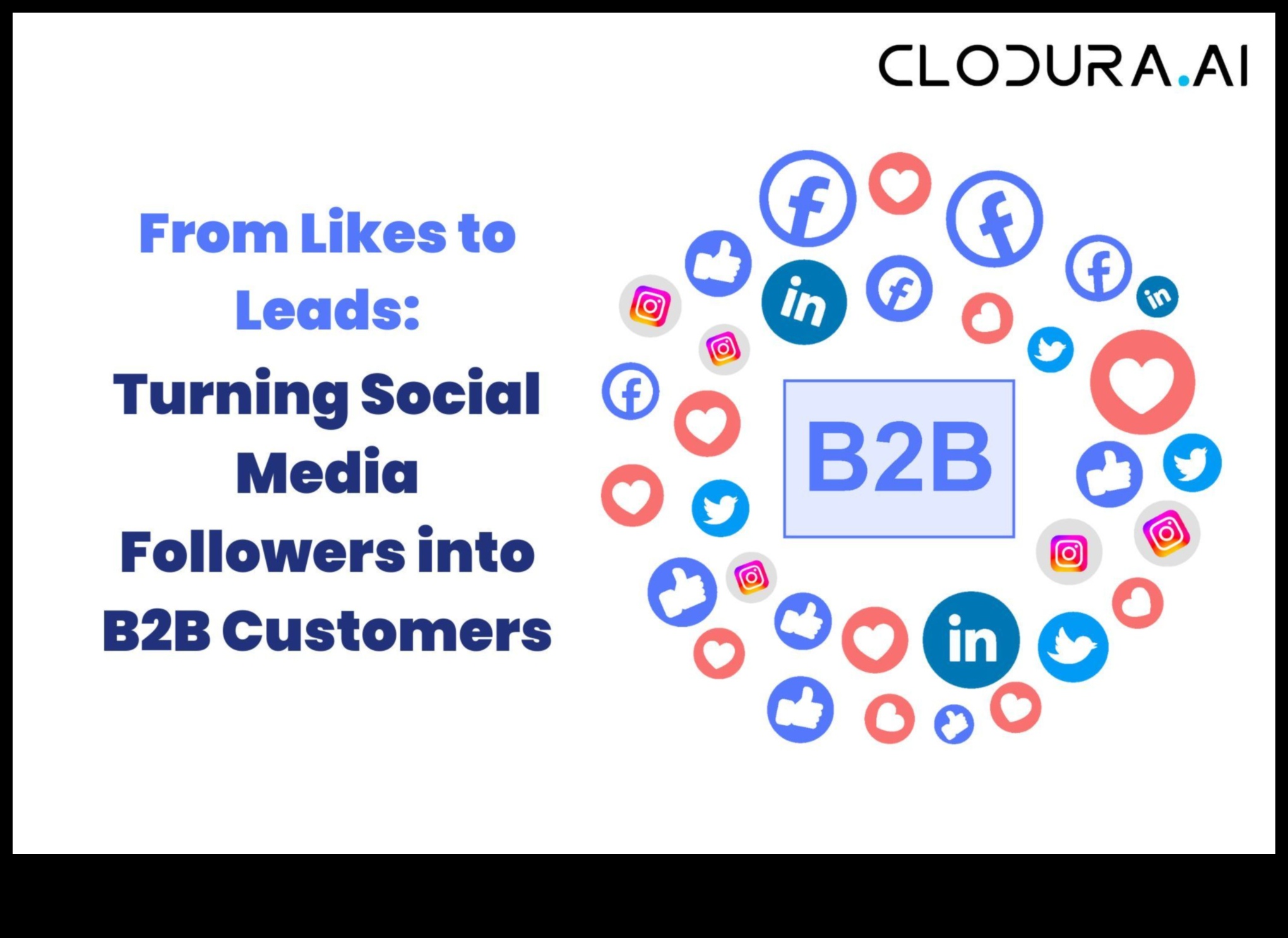 Από τα Από τα «μου αρέσει» στους δυνητικούς πελάτες: Δημιουργώντας μια πορεία προς τον θρίαμβο των μέσων κοινωνικής δικτύωσης