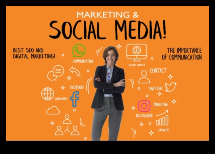 Social Media Dynamics: Πλοήγηση στο τοπίο της ψηφιακής προώθησης