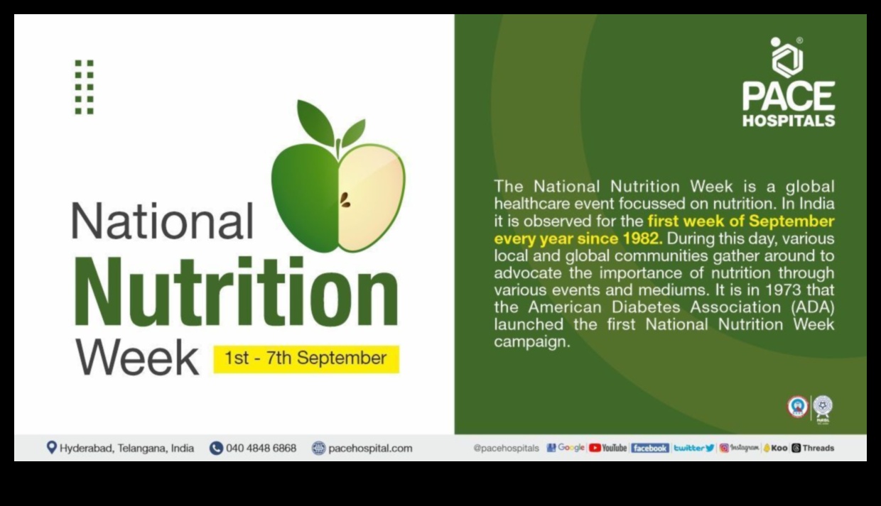 Nutrition Unveiled: A Deep Dive into Expert Counseling Strategies