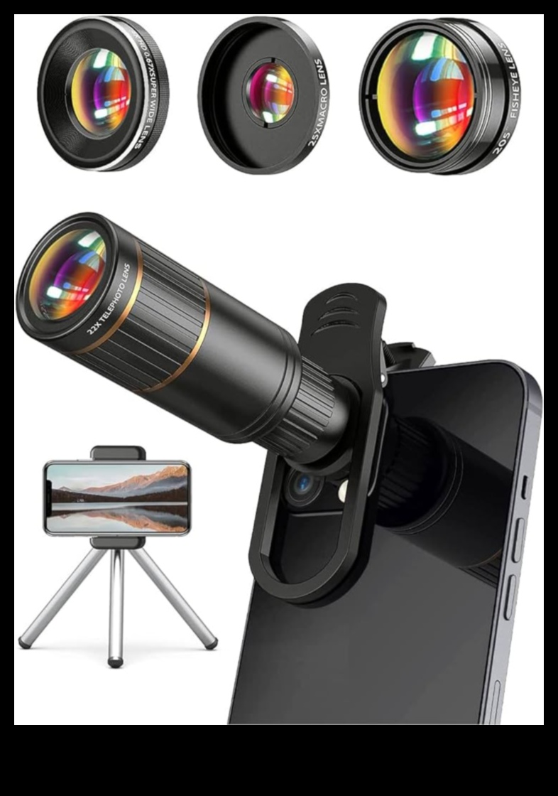 Wide-Angle Wonders Capture the World with Precision-Crafted φακούς 2 Wide-Angle Wonders: Φακοί ακριβείας για κάθε λήψη