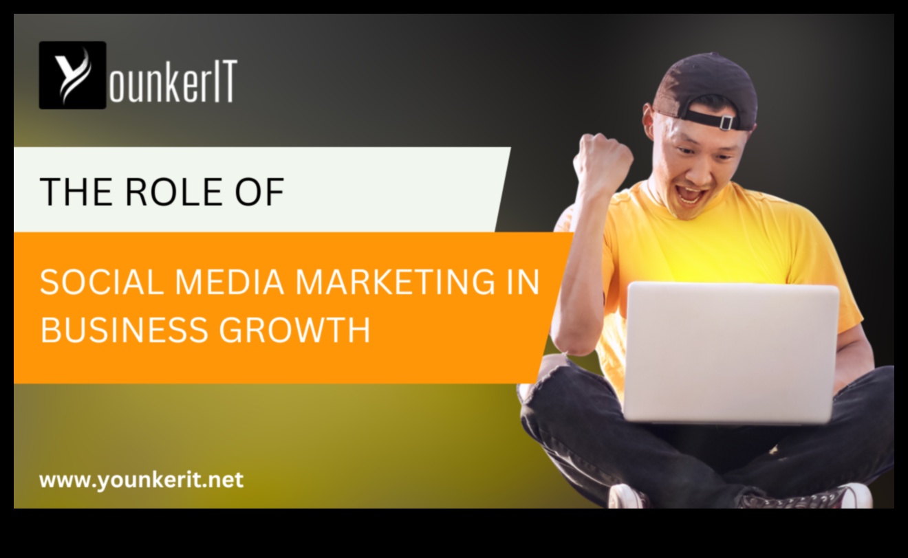 Είναι το μάρκετινγκ μέσων κοινωνικής δικτύωσης μια αποτελεσματική στρατηγική για την ανάπτυξη των επιχειρήσεων;