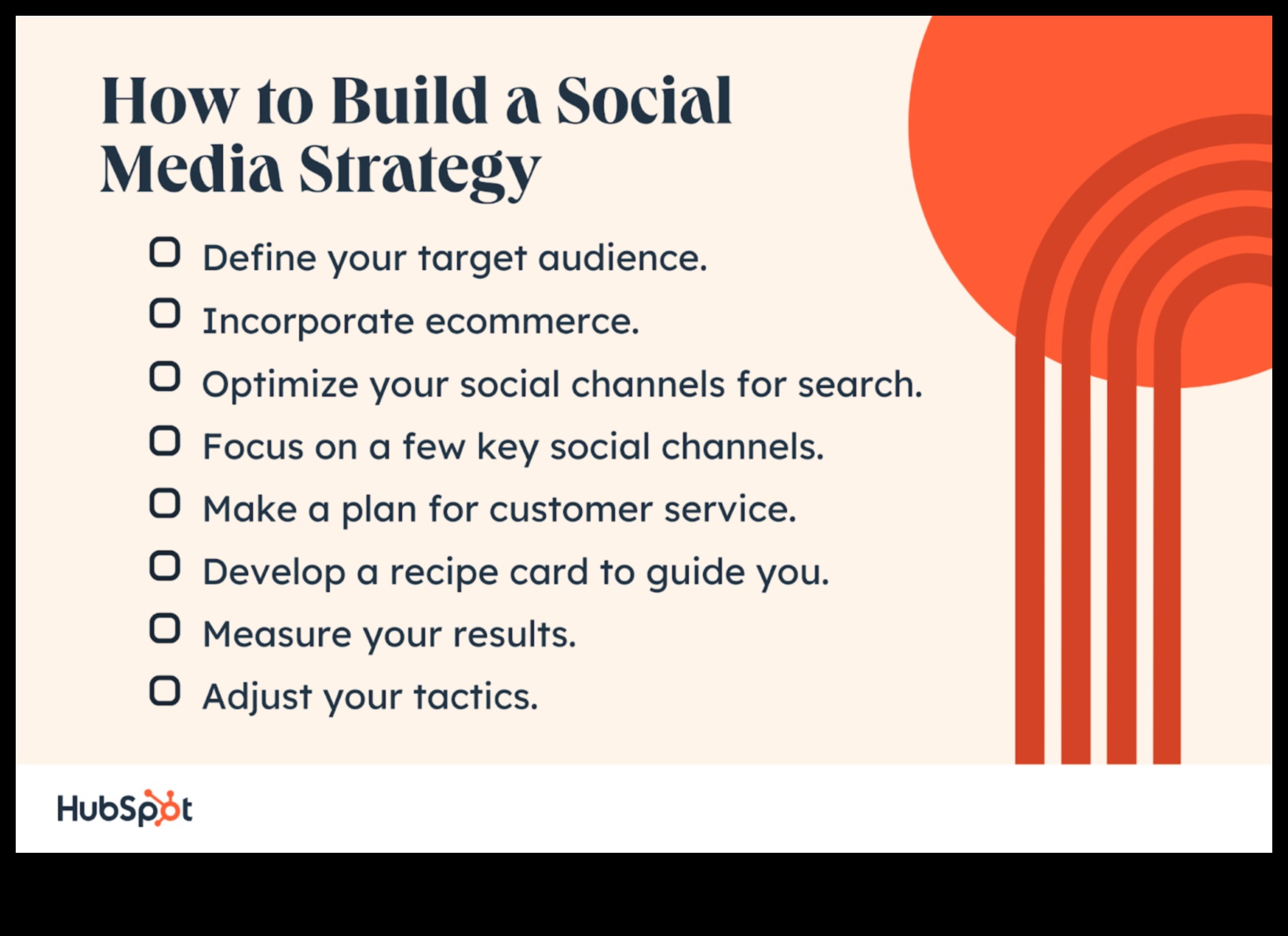 The Ultimate Tutorial Ένας οδηγός βήμα προς βήμα για την ενσωμάτωση των μέσων κοινωνικής δικτύωσης στην επιχειρηματική στρατηγική σας 2 The Ultimate Tutorial: Ενσωμάτωση των μέσων κοινωνικής δικτύωσης στην επιχειρηματική στρατηγική σας