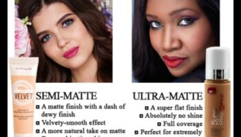 Coverage Chronicles: Exploring the Different Types of Foundation Finishes