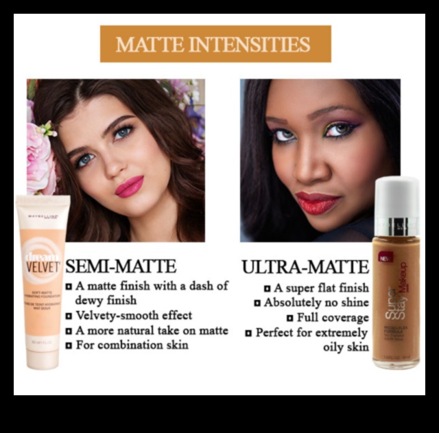 Coverage Chronicles: Exploring the Different Types of Foundation Finishes