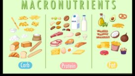Macro Essentials για ένα ακμάζον σώμα και μυαλό