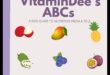 The ABCs of Nutrients: A Beginner's Guide to Wellness