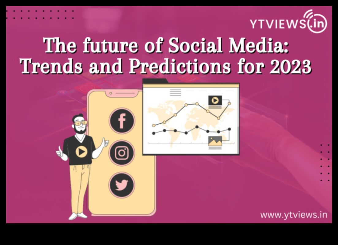 The Future of Social Media Analytics: Αναδυόμενες Τεχνολογίες και Τάσεις