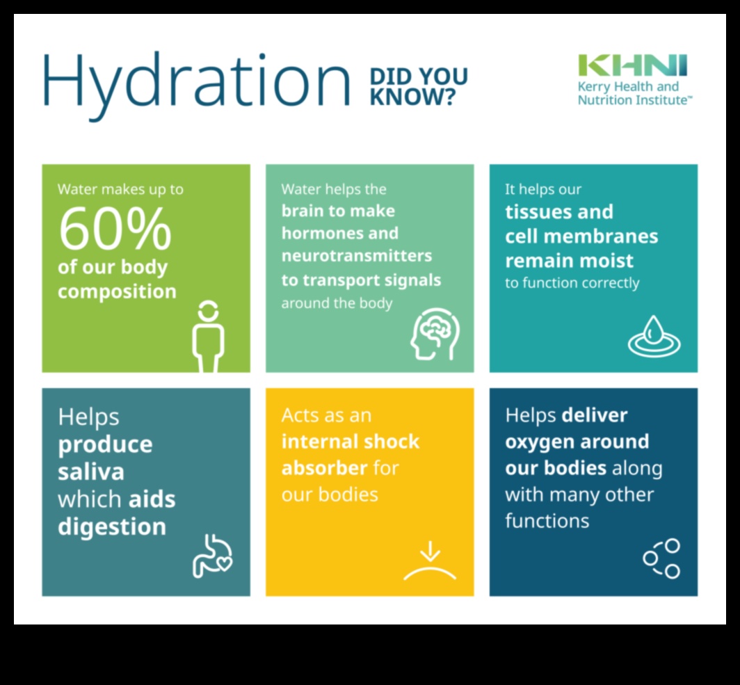 Θρέψη πέρα ​​από τη γεύση: Η σημασία της επαρκής ενυδάτωσης