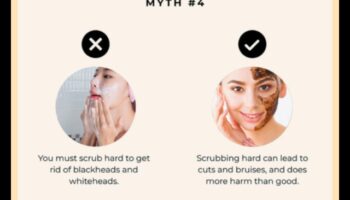 Καταρρίπτοντας τους μύθους περιποίησης του δέρματος: Τι πρέπει να γνωρίζετε για μια λαμπερή επιδερμίδα