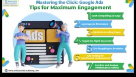 The Click Commander: Καθοδήγηση κοινού σε δράση μέσω διαφημίσεων