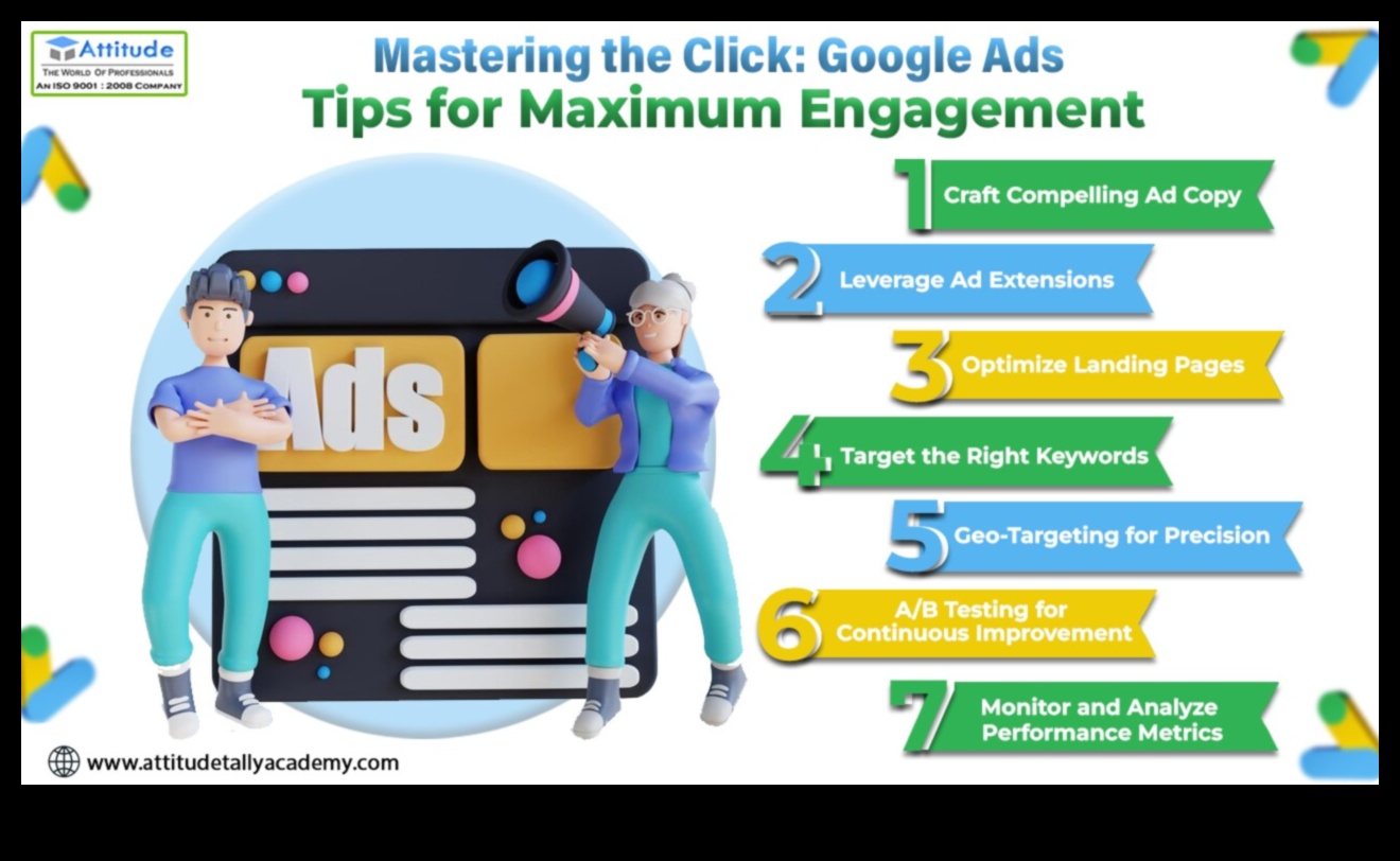 The Click Commander: Καθοδήγηση κοινού σε δράση μέσω διαφημίσεων