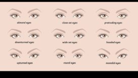 Επιλέγοντας τη σωστή επένδυση: Τζελ, μολύβι ή υγρό—Ποιο είναι το κατάλληλο για εσάς;