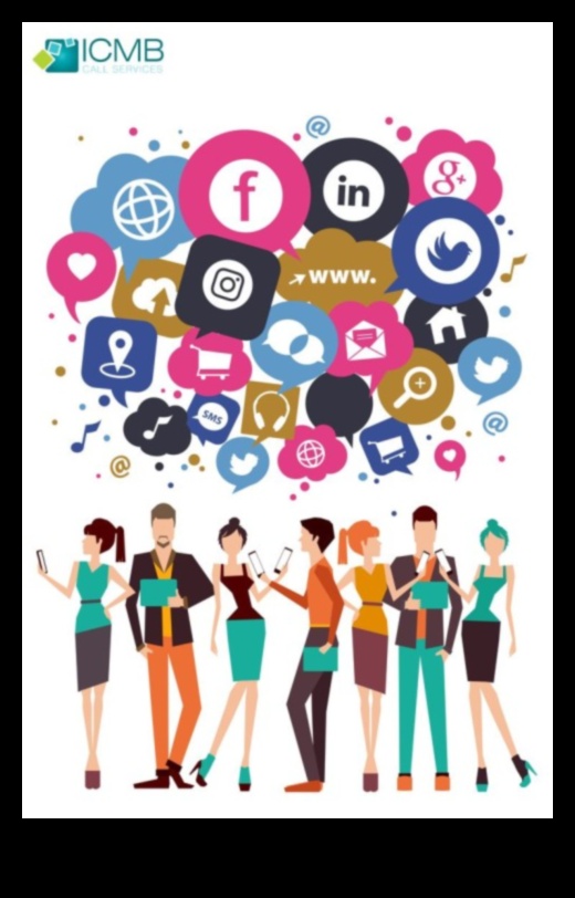 Το μέλλον των τάσεων και των καινοτομιών μάρκετινγκ μέσων κοινωνικής δικτύωσης που θα διαμορφώσουν τον κλάδο 1 Το μέλλον του μάρκετινγκ μέσων κοινωνικής δικτύωσης: Τάσεις και καινοτομίες